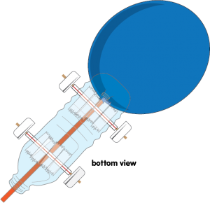 bottom view of the balloon car
