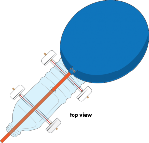 top view of the balloon car