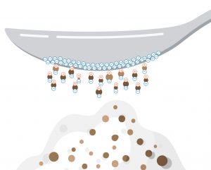 depiction of a negatively charged spoon attracting the pepper